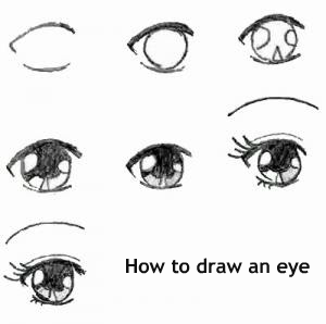 איך לצייר עין
